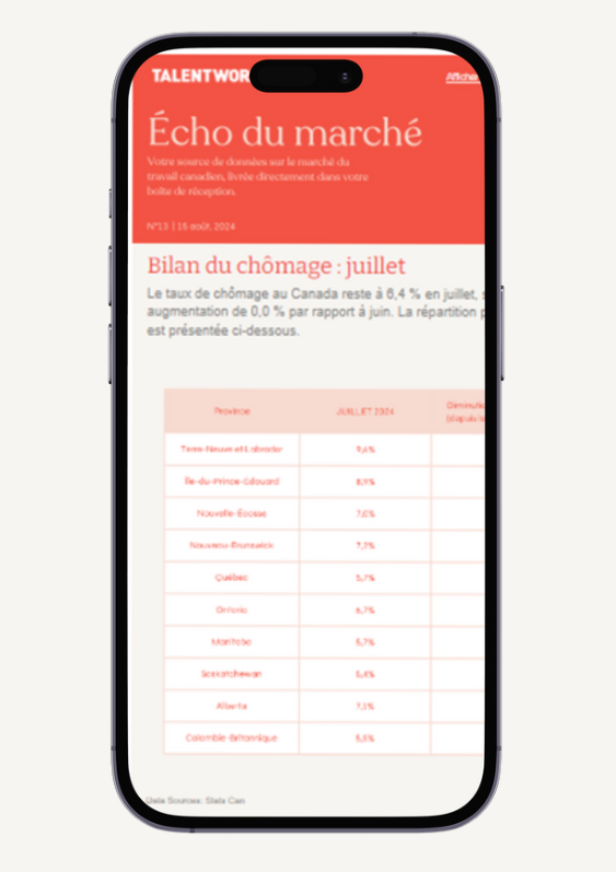 Le bulletin d'information sur le marché du travail canadien de TalentWorld sur un téléphone portable.